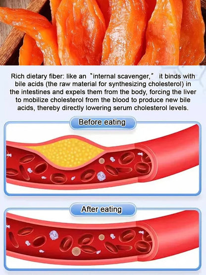 Soft and Sweet Skin-On Dried Sweet Potato-9YOE9