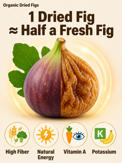 Natural Sun-Dried Figs – Sweet & Chewy Healthy Fruit Snack