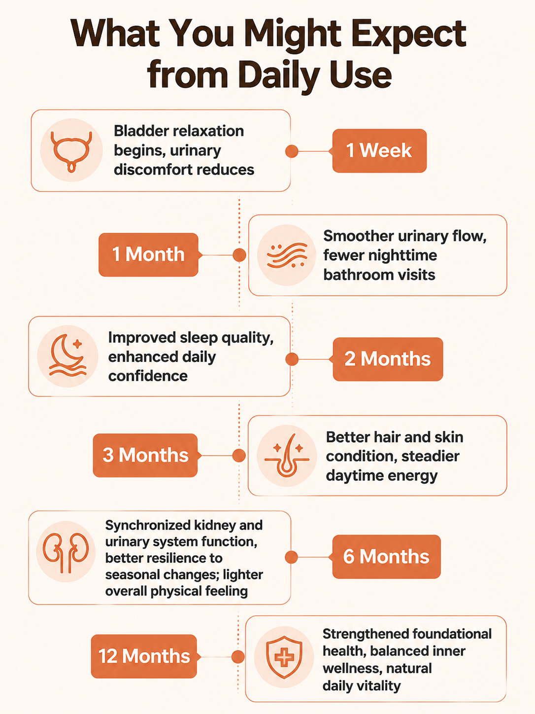 Pumpkin seed brittle – naturally strengthens the kidneys and protects the bladder from the inside out-9YOE9