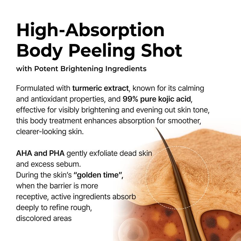 [VELORA Official] Peel Shot Keratin Care Kojic Acid Turmeric Spray 200ml Pore Clearing Exfoliating Formula Skin Repair Scrub-9YOE9