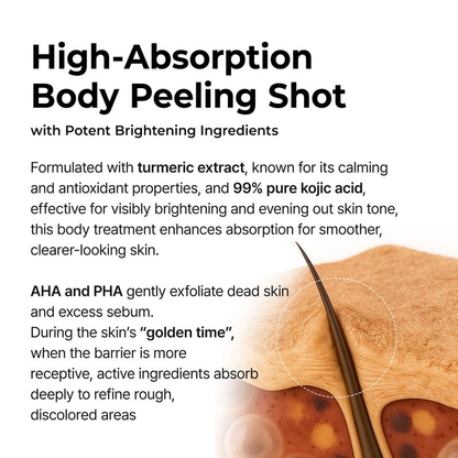 [VELORA Official] Peel Shot Keratin Care Kojic Acid Turmeric Spray 200ml Pore Clearing Exfoliating Formula Skin Repair Scrub-9YOE9